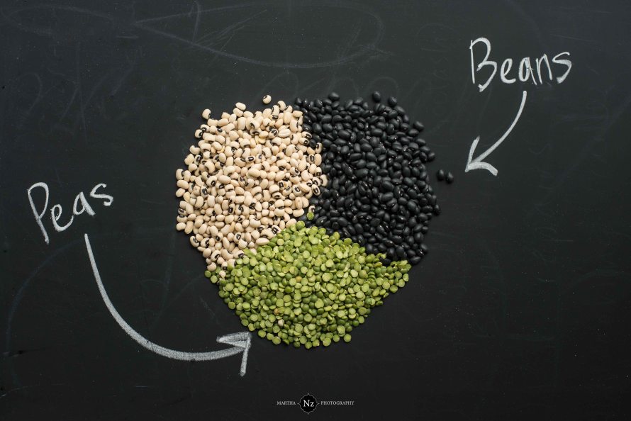 Dried black beans, black eyed peas, and split peas. 